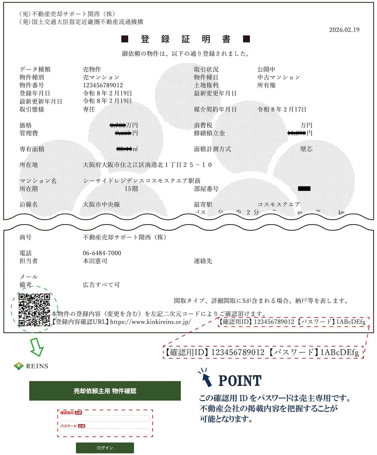 レインズ登録証明書のサンプル。確認用ID・パスワードは売主専用で、不動産会社の掲載内容を売主自身が把握できることを示す。