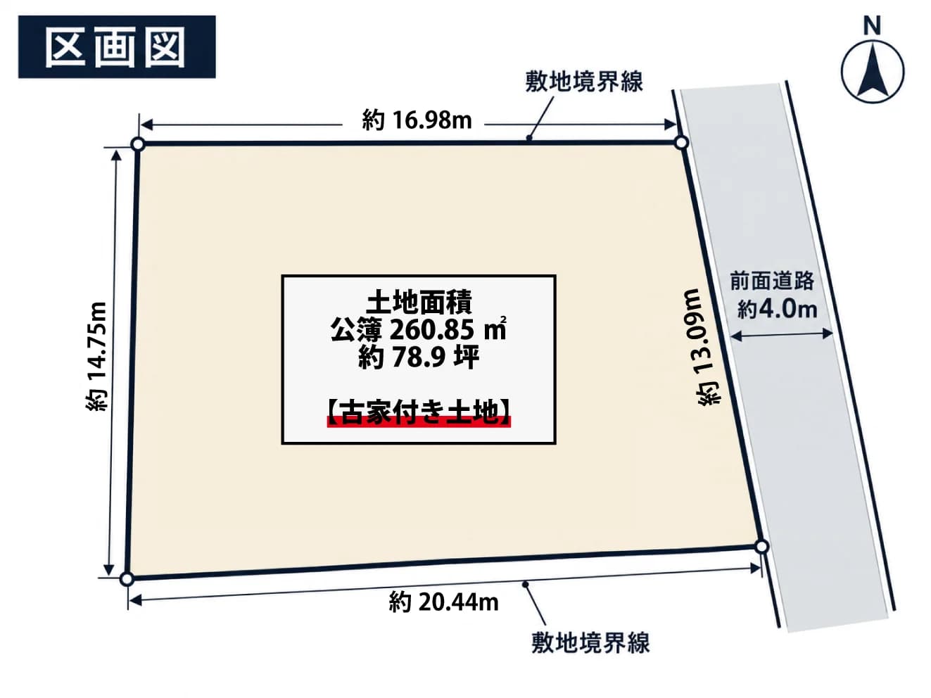 和歌山市今福2丁目・古家付き売土地