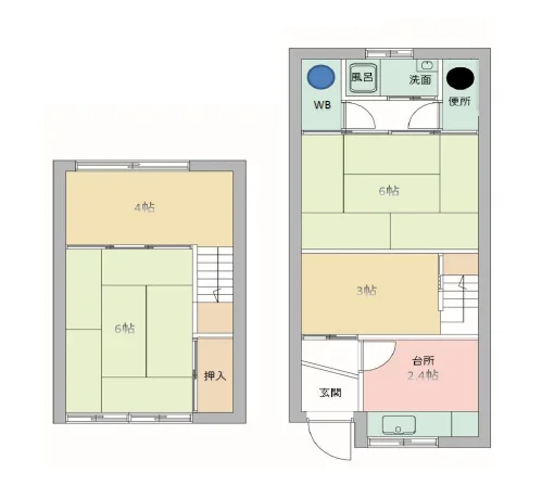 高石市綾園3丁目 テラスハウス