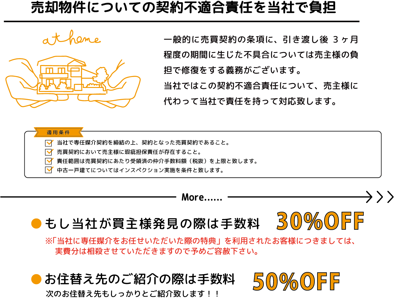 売却物件についての契約不適合責任を当社で負担