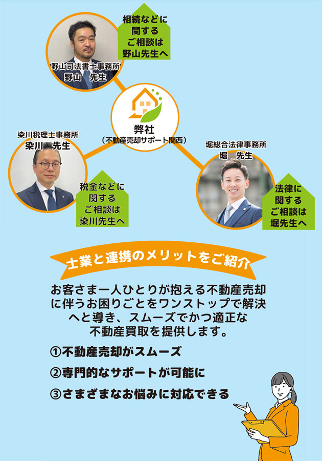 士業の方々と連携。相続・税金・法律に関することはお任せください