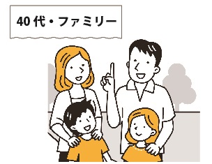 住み替えでしたが、丁寧に説明頂いたおかげで用意周到に事を進めることが出来ました。