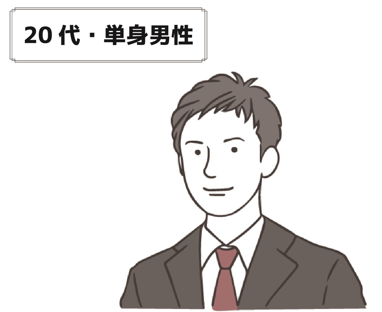 初めての不動産売却で右も左も分からない状態で不安でしたが親切に教えてくださりました