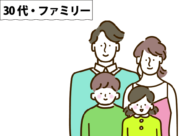 色々相談に乗っていただいたおかげで、不安なども低減され、最終的に売却の契約も取っていただきました。